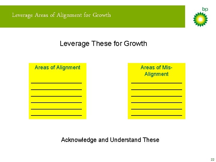 Leverage Areas of Alignment for Growth Leverage These for Growth Areas of Alignment _________________