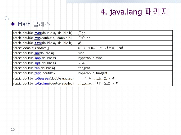 4. java. lang 패키지 Math 클래스 16 