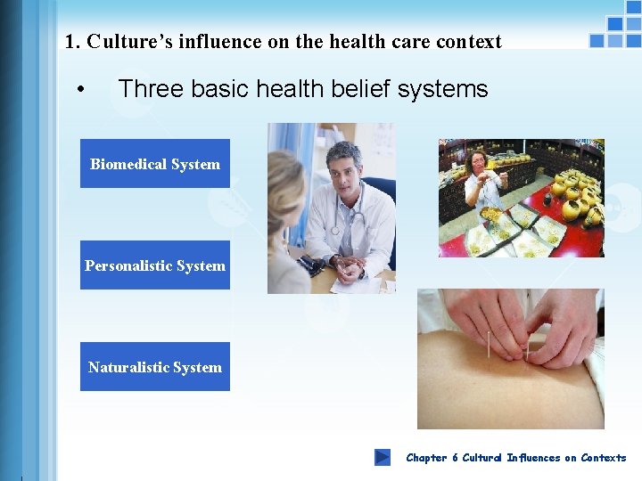 1. Culture’s influence on the health care context • Three basic health belief systems