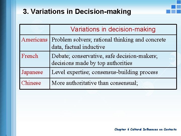 3. Variations in Decision-making Variations in decision-making Americans Problem solvers; rational thinking and concrete