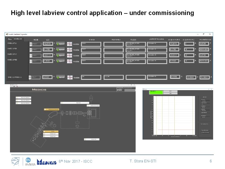 High level labview control application – under commissioning 6 th Nov 2017 - ISCC