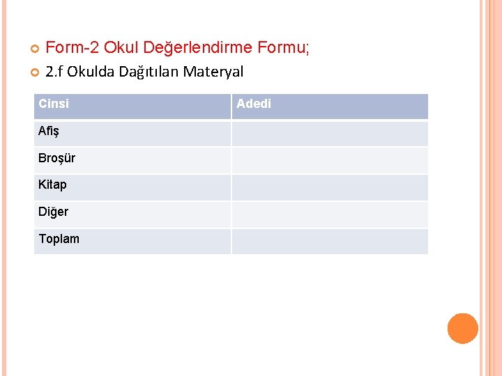 Form-2 Okul Değerlendirme Formu; 2. f Okulda Dağıtılan Materyal Cinsi Afiş Broşür Kitap Diğer