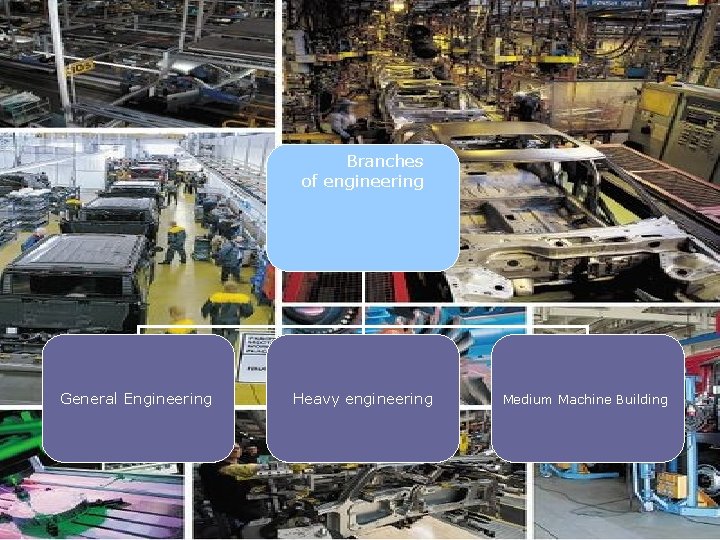 Branches of engineering General Engineering Heavy engineering Medium Machine Building Branches of engineering General Engineering Heavy engineering Medium Machine Building