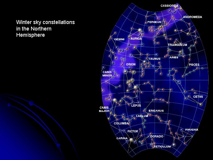 Winter sky constellations in the Northern Hemisphere 