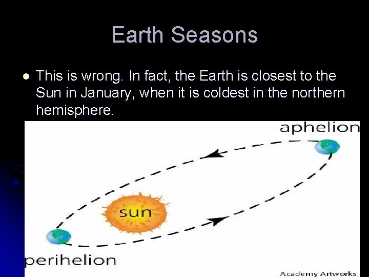 Earth Seasons l This is wrong. In fact, the Earth is closest to the