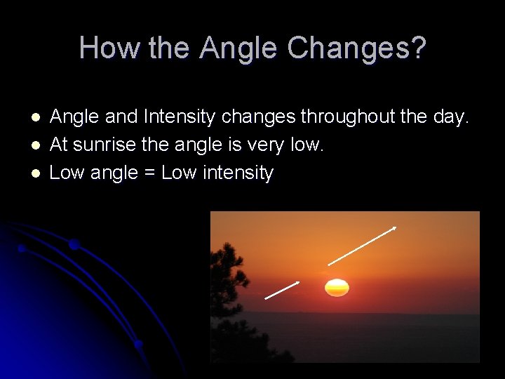 How the Angle Changes? l l l Angle and Intensity changes throughout the day.