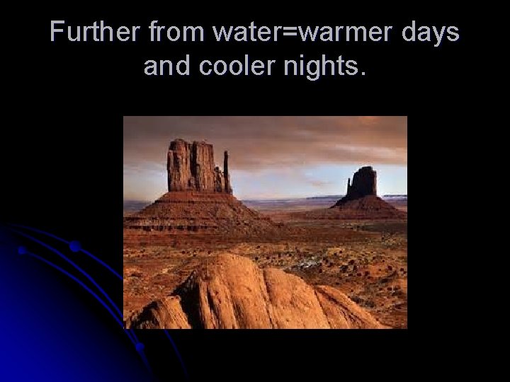 Further from water=warmer days and cooler nights. 