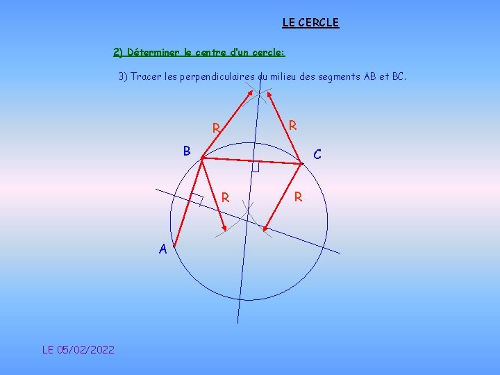 LE CERCLE 2) Déterminer le centre d’un cercle: 3) Tracer les perpendiculaires au milieu