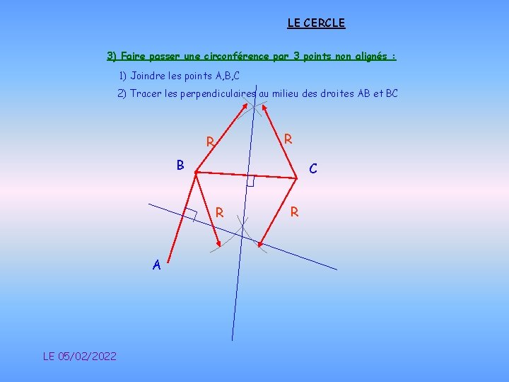 LE CERCLE 3) Faire passer une circonférence par 3 points non alignés : 1)
