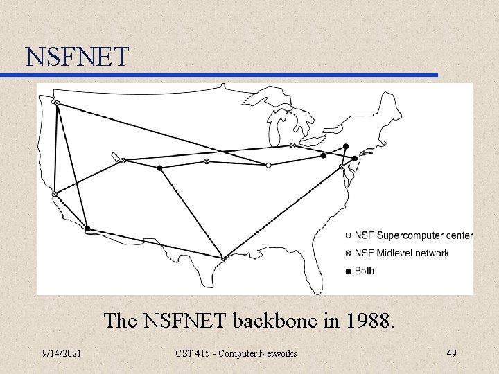 NSFNET The NSFNET backbone in 1988. 9/14/2021 CST 415 - Computer Networks 49 