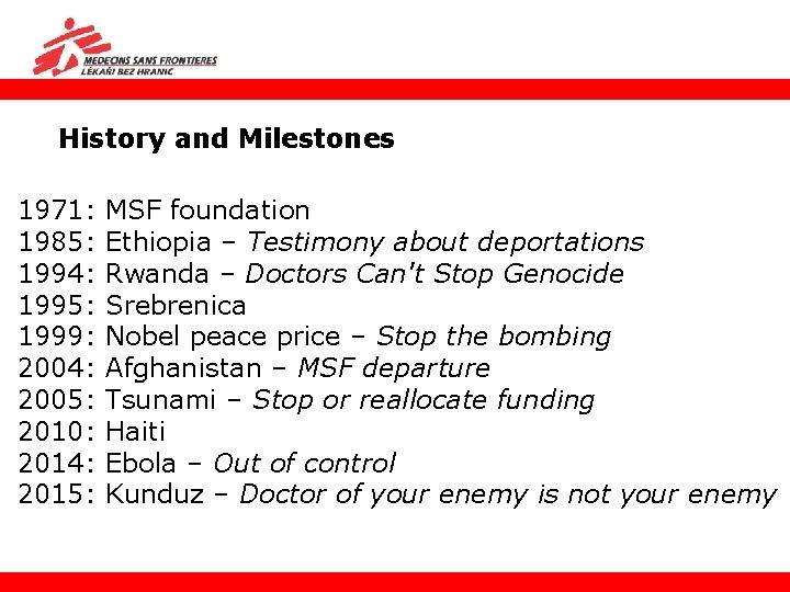 History and Milestones 1971: 1985: 1994: 1995: 1999: 2004: 2005: 2010: 2014: 2015: MSF