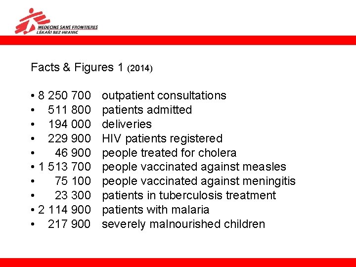 Facts & Figures 1 (2014) • 8 250 700 • 511 800 • 194