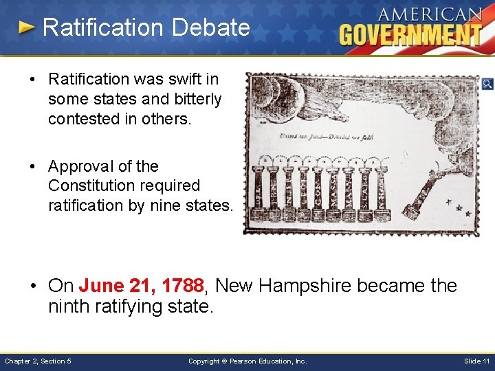 Ratification Debate • Ratification was swift in some states and bitterly contested in others.