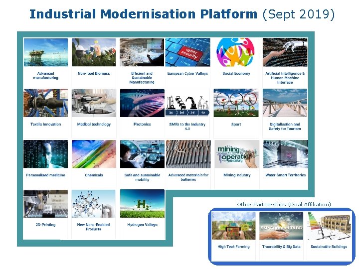 Industrial Modernisation Platform (Sept 2019) Other Partnerships (Dual Affiliation) 