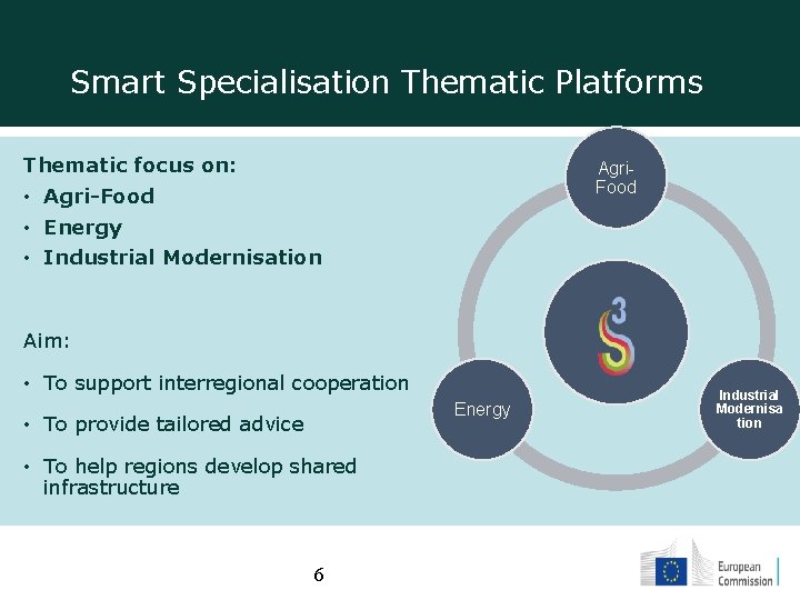 Smart Specialisation Thematic Platforms Thematic focus on: Agri. Food • Agri-Food • Energy •
