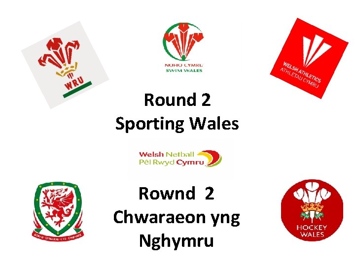 Round 2 Sporting Wales Rownd 2 Chwaraeon yng Nghymru 