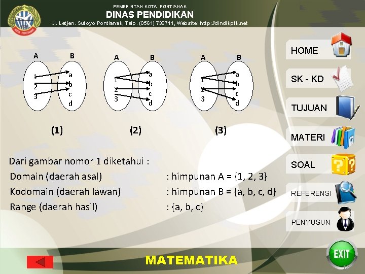 PEMERINTAH KOTA PONTIANAK DINAS PENDIDIKAN Jl. Letjen. Sutoyo Pontianak, Telp. (0561) 736711, Website: http: