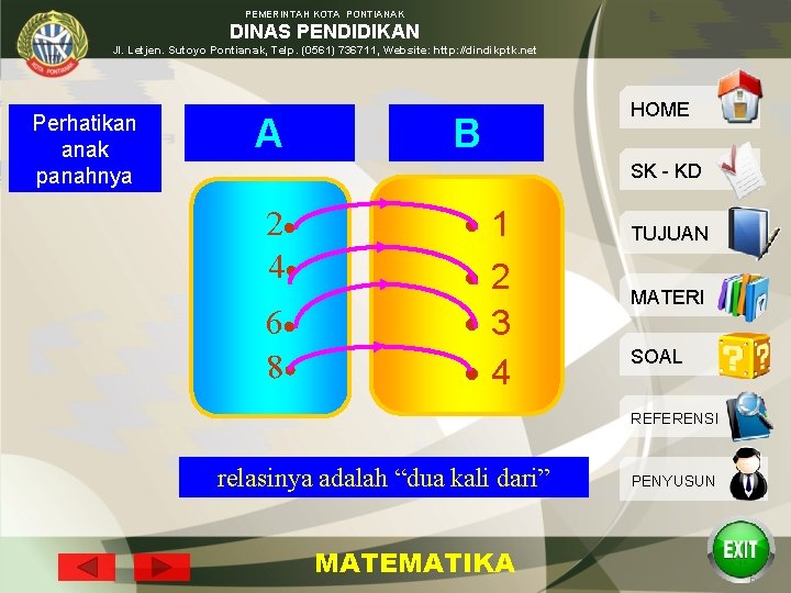 PEMERINTAH KOTA PONTIANAK DINAS PENDIDIKAN Jl. Letjen. Sutoyo Pontianak, Telp. (0561) 736711, Website: http: