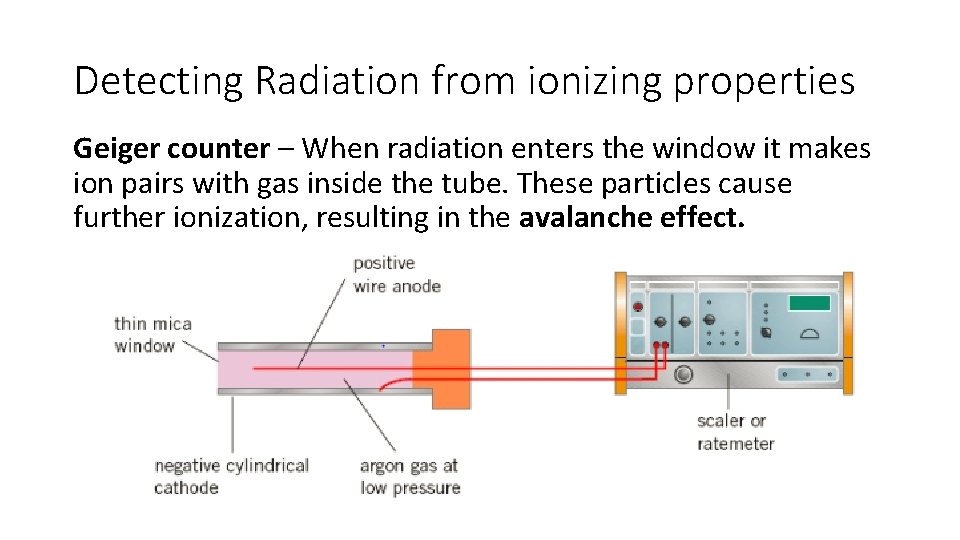 Detecting Radiation from ionizing properties Geiger counter – When radiation enters the window it