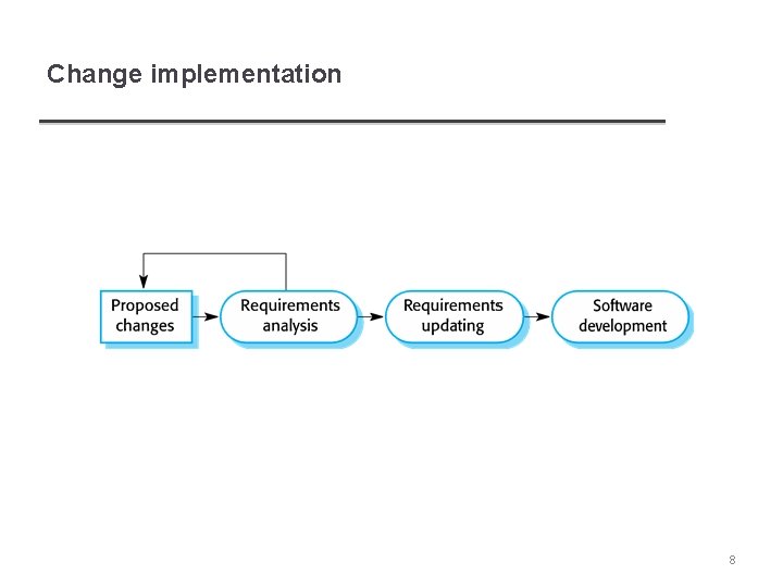 Change implementation 8 