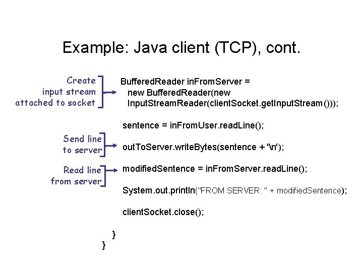 Example: Java client (TCP), cont. Create input stream attached to socket Buffered. Reader in.