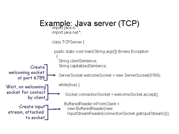 Example: Java server (TCP) import java. io. *; import java. net. *; class TCPServer