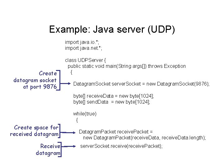 Example: Java server (UDP) import java. io. *; import java. net. *; Create datagram