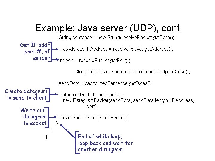 Example: Java server (UDP), cont String sentence = new String(receive. Packet. get. Data()); Get