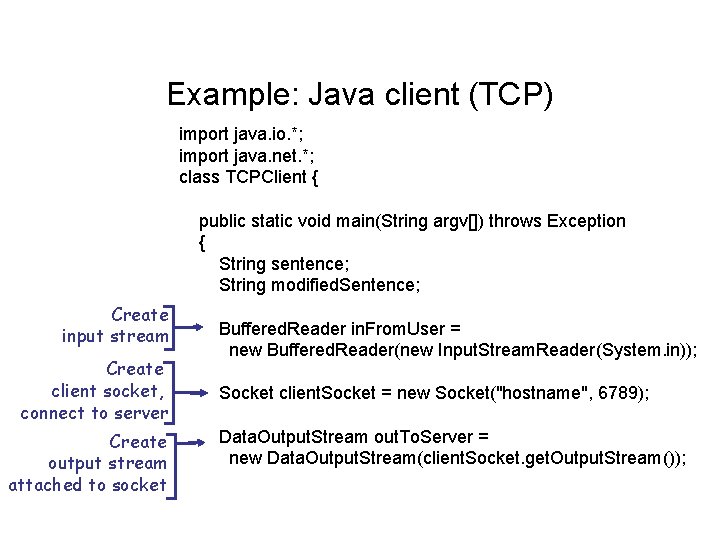Example: Java client (TCP) import java. io. *; import java. net. *; class TCPClient