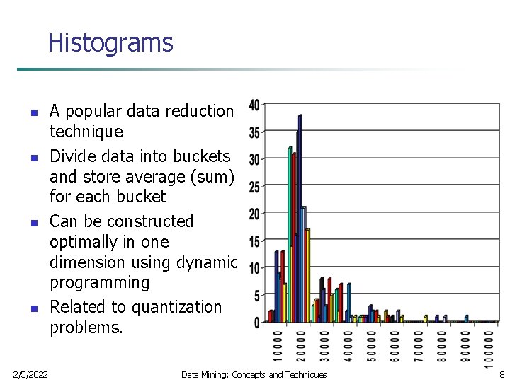 Histograms n n 2/5/2022 A popular data reduction technique Divide data into buckets and