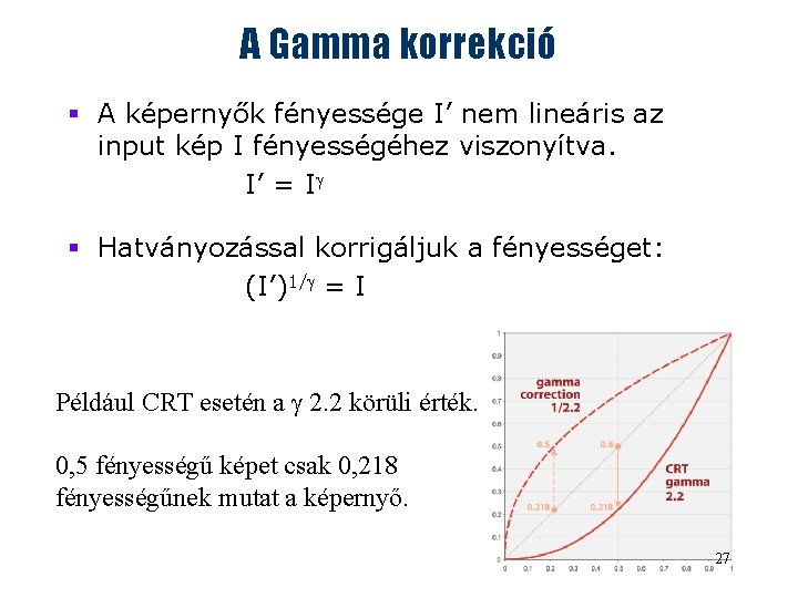 A Gamma korrekció § A képernyők fényessége I’ nem lineáris az input kép I