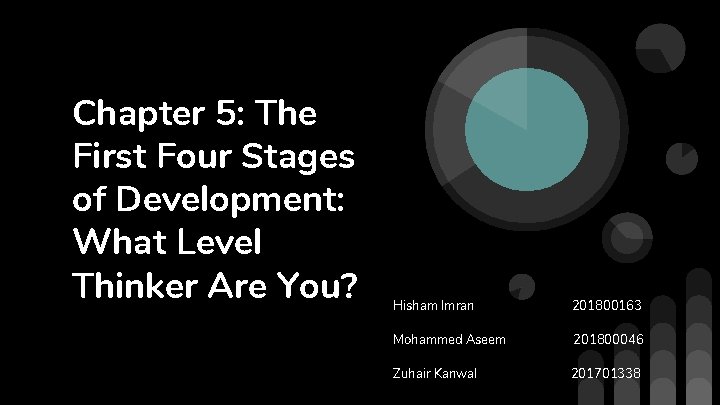 Chapter 5: The First Four Stages of Development: What Level Thinker Are You? Hisham