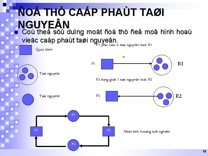 ÑOÀ THÒ CAÁP PHAÙT TAØI NGUYE N n Coù theå söû duïng moät ñoà