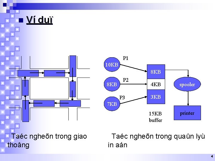 n Ví duï P 1 10 KB 8 KB P 2 P 3 4