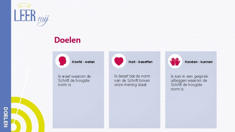 Doelen Hoofd - weten Ik weet waarom de Schrift de hoogste norm is. Hart