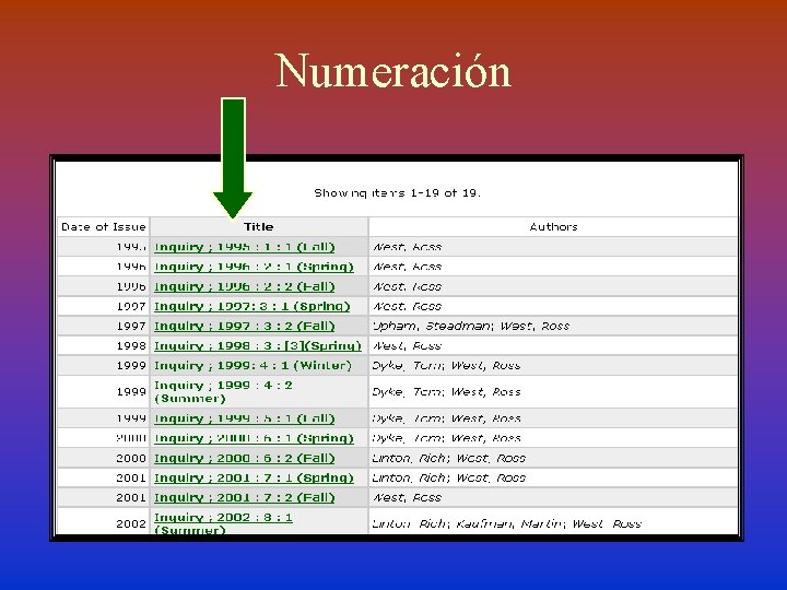 Numeración 