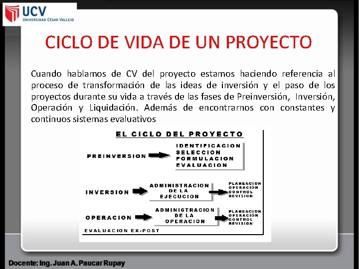 CICLO DE VIDA DE UN PROYECTO Cuando hablamos de CV del proyecto estamos haciendo