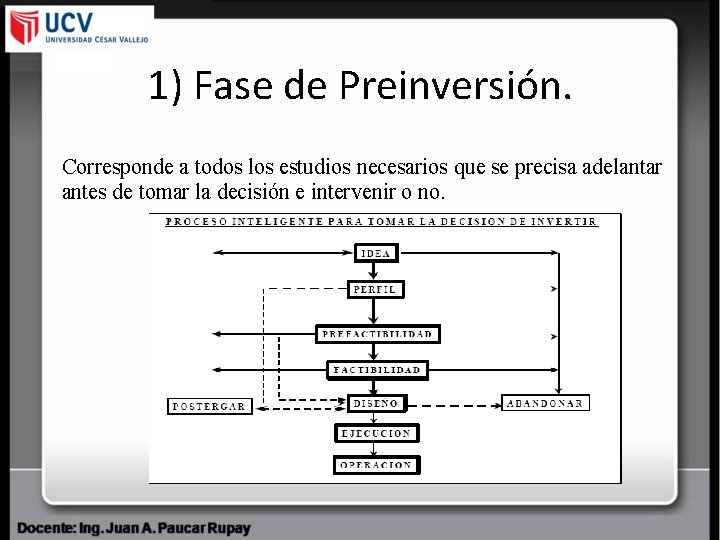 1) Fase de Preinversión. Corresponde a todos los estudios necesarios que se precisa adelantar