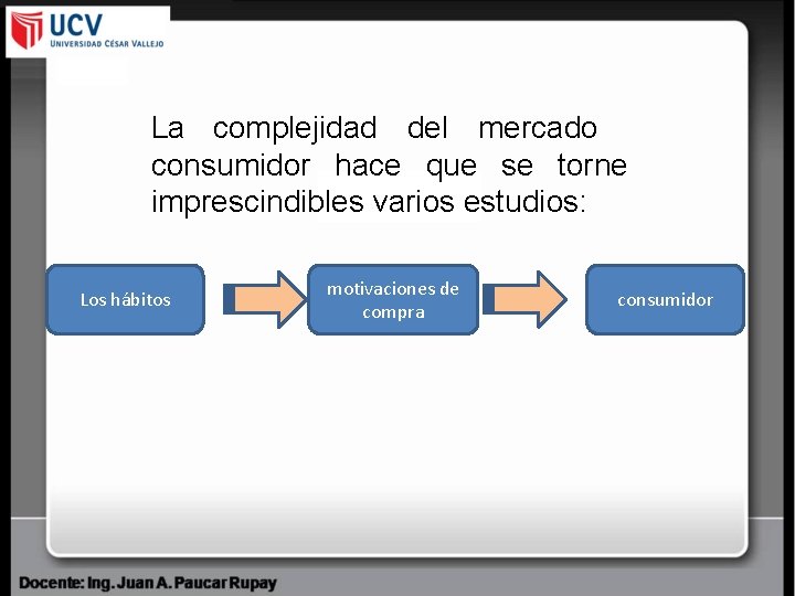 La complejidad del mercado consumidor hace que se torne imprescindibles varios estudios: Los hábitos