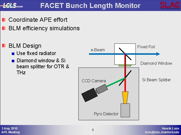 FACET Bunch Length Monitor Coordinate APE effort BLM efficiency simulations BLM Design Use fixed
