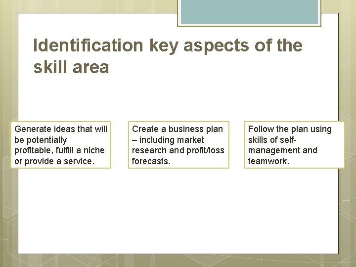 Identification key aspects of the skill area Generate ideas that will be potentially profitable,