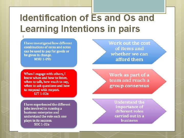 Identification of Es and Os and Learning Intentions in pairs 