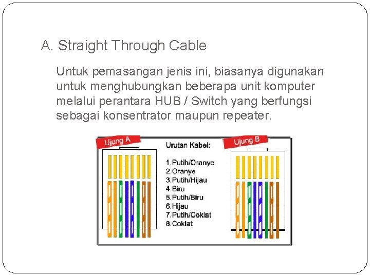 A. Straight Through Cable Untuk pemasangan jenis ini, biasanya digunakan untuk menghubungkan beberapa unit