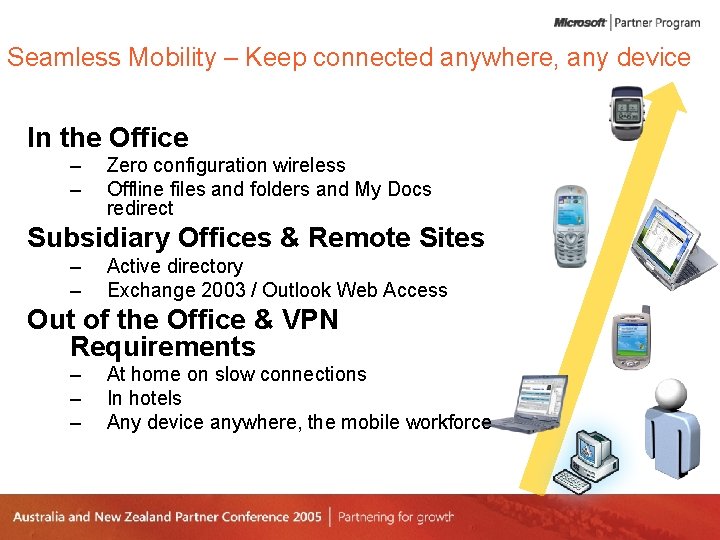 Seamless Mobility – Keep connected anywhere, any device Slide title goes here, using Segoe