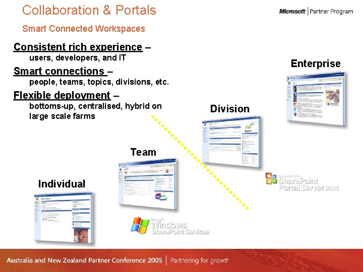 Collaboration & Portals Smart Connected Workspaces Slide title goes here, using Segoe regular. Consistent