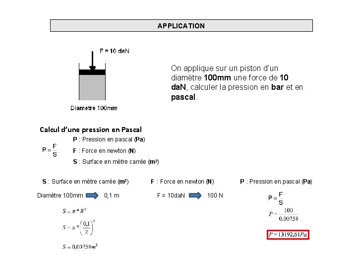 APPLICATION On applique sur un piston d’un diamètre 100 mm une force de 10