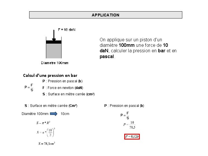 APPLICATION On applique sur un piston d’un diamètre 100 mm une force de 10