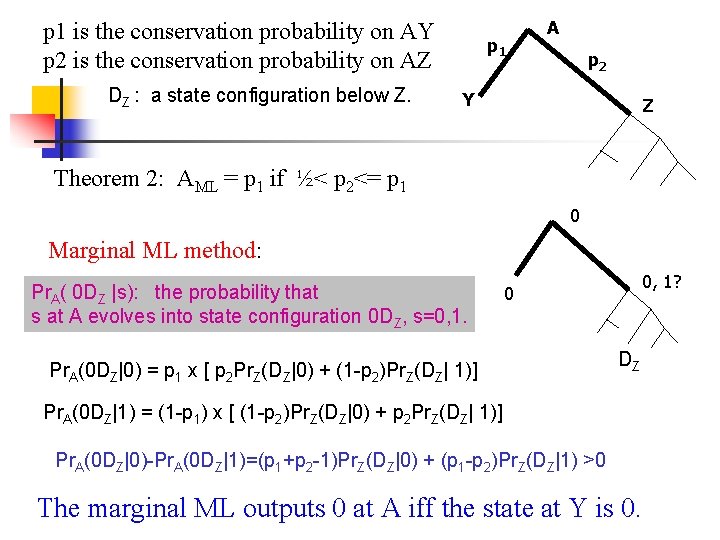 p 1 is the conservation probability on AY p 2 is the conservation probability