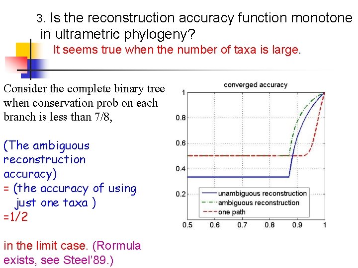 3. Is the reconstruction accuracy function monotone in ultrametric phylogeny? It seems true when