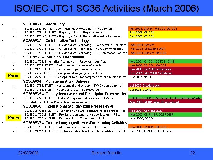 ISO/IEC JTC 1 SC 36 Activities (March 2006) • SC 36/WG 1 -- Vocabulary ISO/IEC JTC 1 SC 36 Activities (March 2006) • SC 36/WG 1 -- Vocabulary